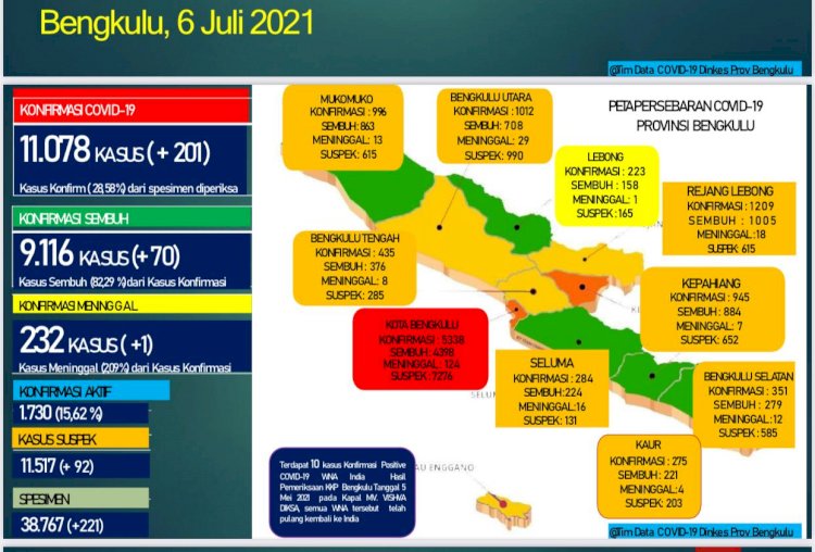 Peta sebaran Covid-19 di Bengkulu/RMOLBengkulu