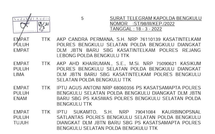 Telegram Kapolda Bengkulu/ist