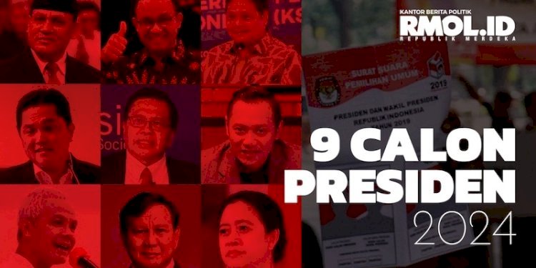 Sembilan kandidat Capres 2024 yang disuguhkan RMOL dalam polling secara daring/ RMOL