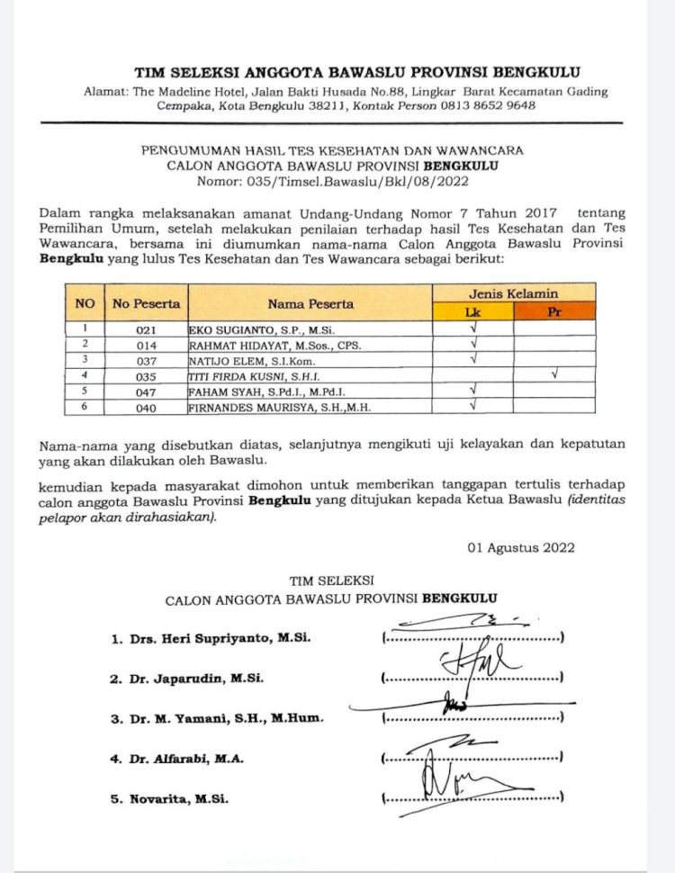 Salinan PDF Enam Besar Calon Anggota Bawaslu Provinsi Bengkulu/Ist